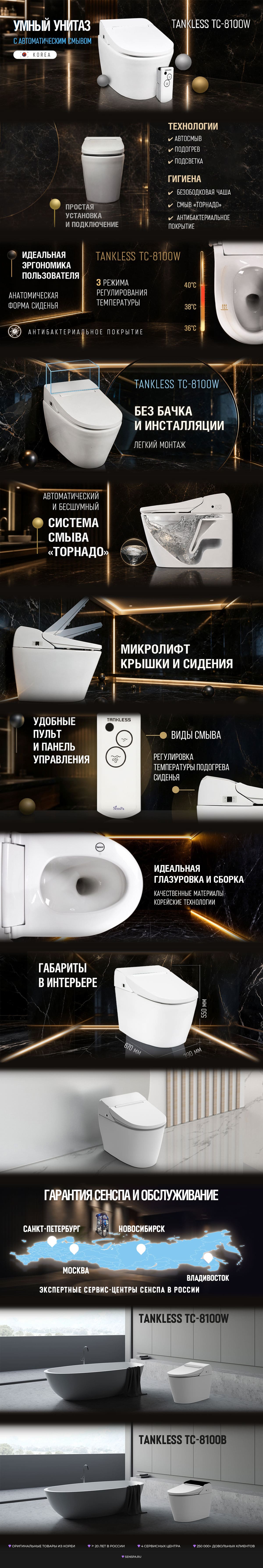 Электронный унитаз Senspa Tankless TC 8100W белый