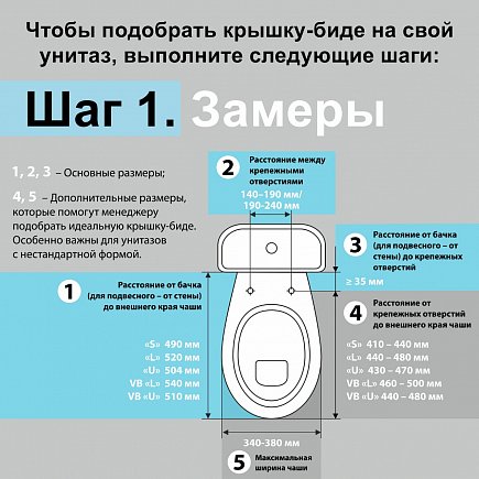 Шаг 1. Замеры унитаза