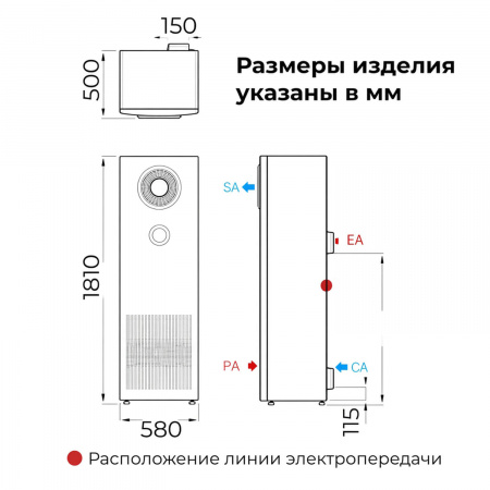 Умная напольная приточно-вентиляционная система с рекуперацией для больших помещений HueVen S (HRD2-400EGS) | Официальный магазин SensPa