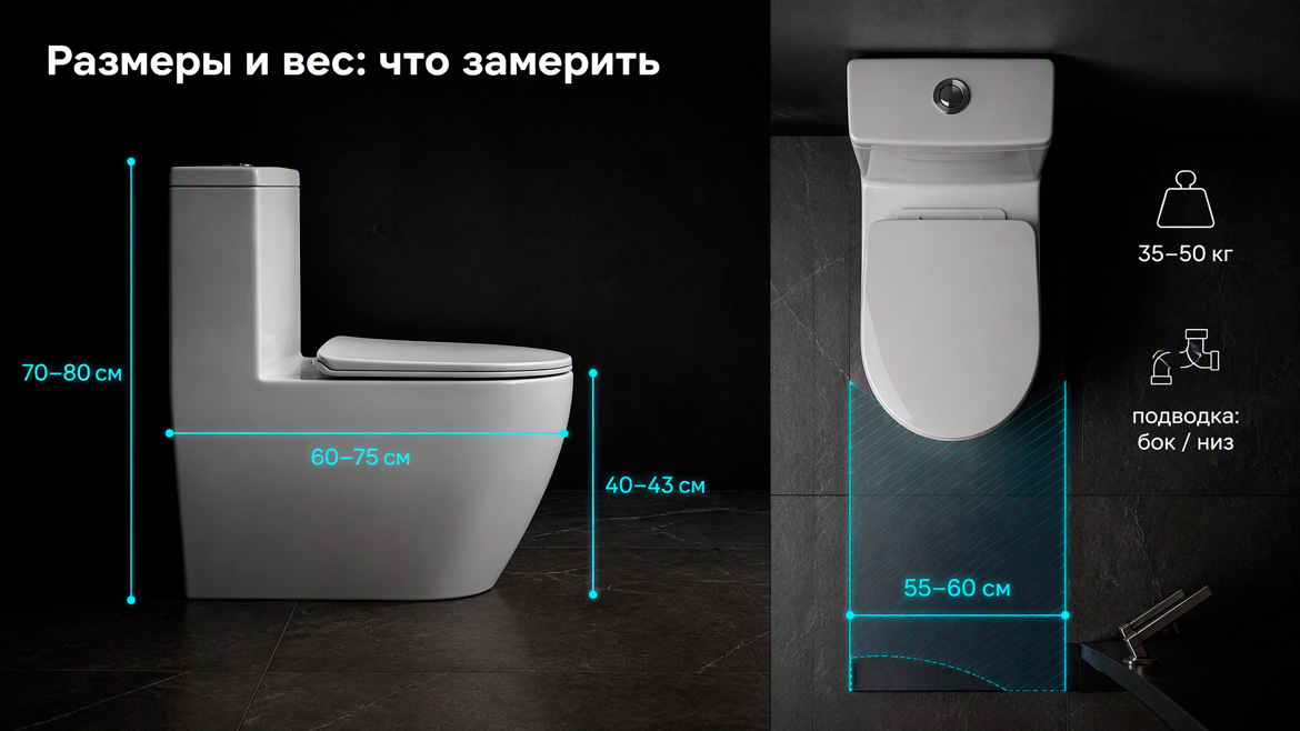 унитаз моноблок размеры и вес