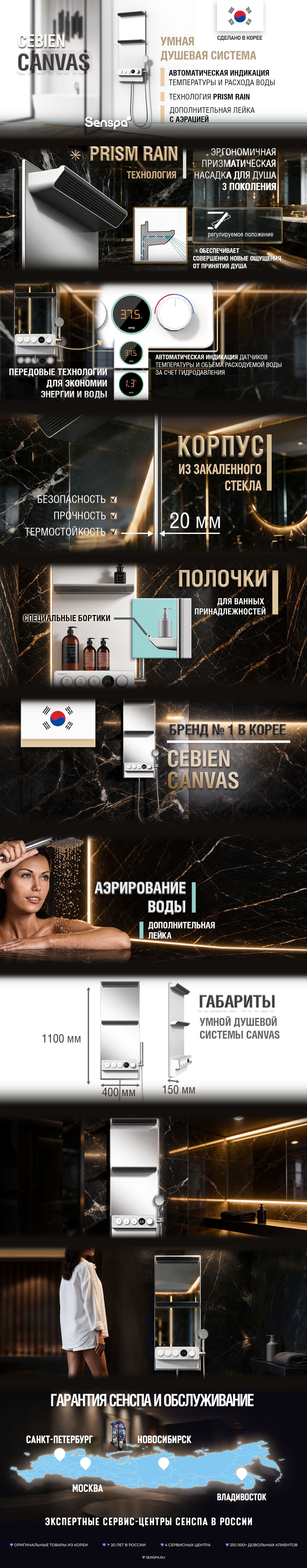Душевая панель CEBIEN CANVAS